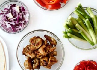 Low Carb Gyros - glutenfrei, mit Zupffleisch oder Tofu
